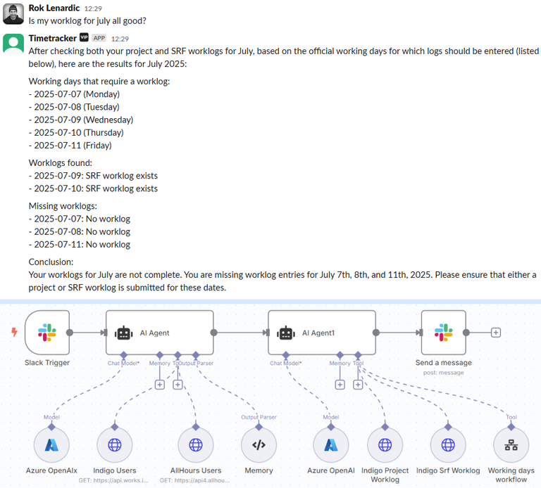 n8n invoicing check agent